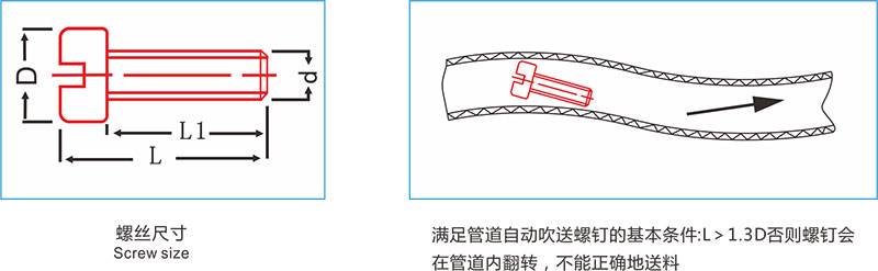 自動(dòng)鎖螺絲機(jī)